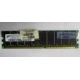 Серверная память HP 261584-041 (300700-001) 512Mb DDR ECC (Кострома)