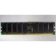 Память для серверов HP 261584-041 (300700-001) 512Mb DDR ECC (Кострома)