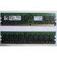 Серверная память 1Gb DDR2 Kingston KVR400D2D8R3/1G ECC Registered (Кострома)